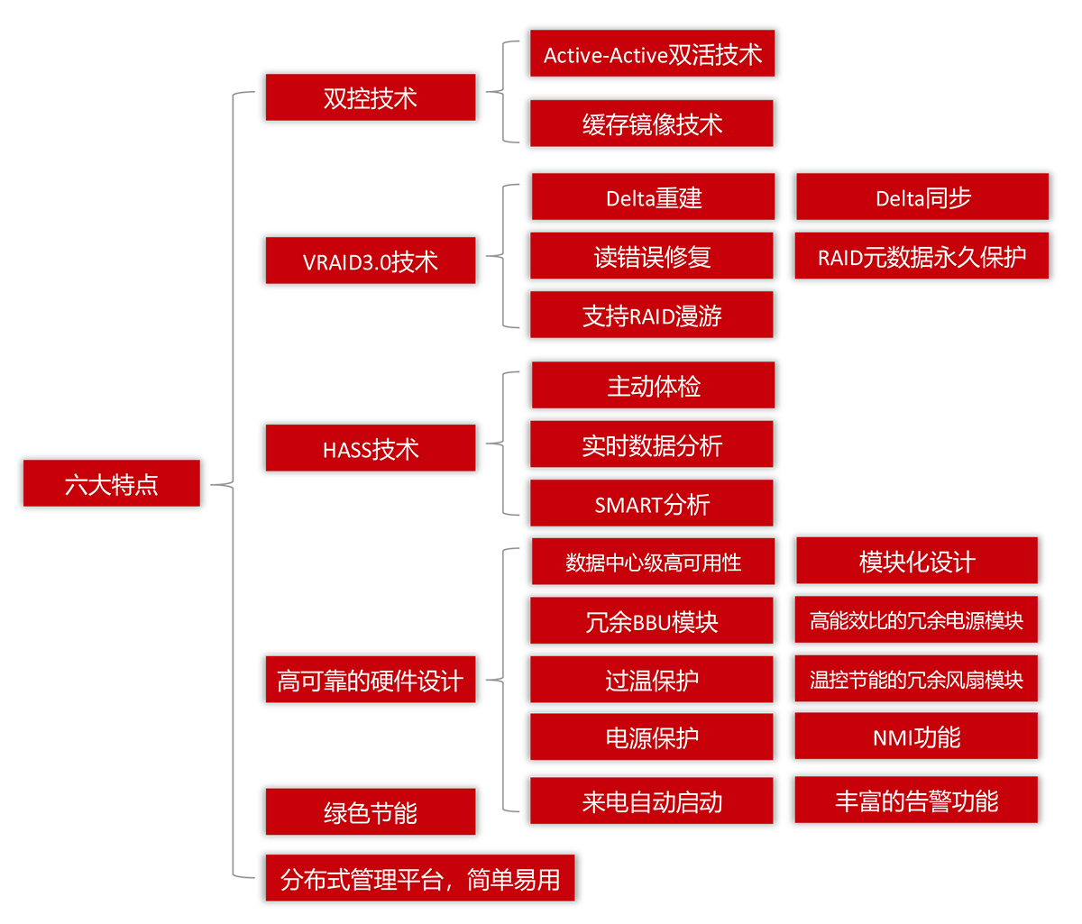 拓普龍第十一屆電博會(huì).jpg