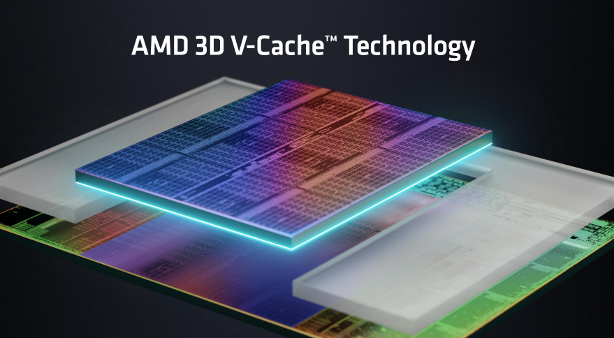 AMD發(fā)布第4代EPYC CPU產品系列新品，人工智能戰(zhàn)略亮相(圖7)