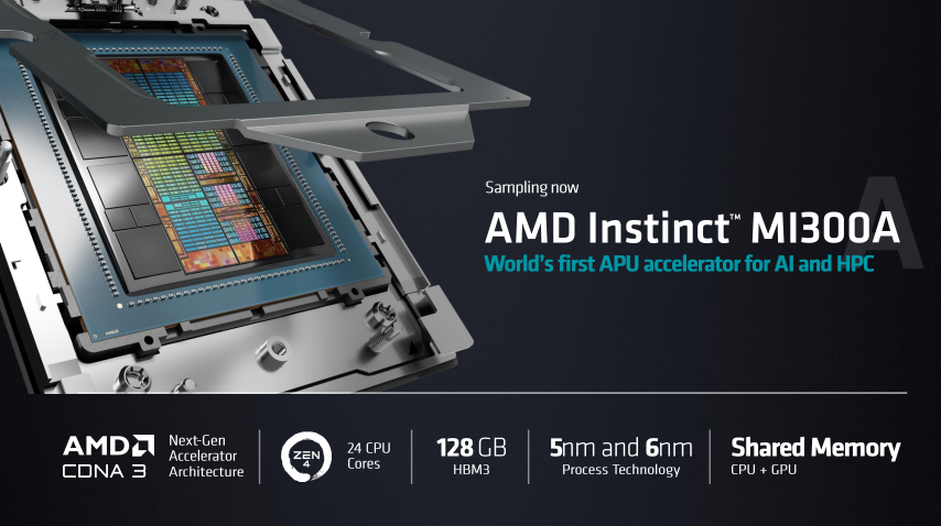 AMD發(fā)布第4代EPYC CPU產品系列新品，人工智能戰(zhàn)略亮相(圖16)