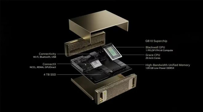 英偉達發(fā)布GPU RTX 5090，它擁有920億個晶體管(圖2)